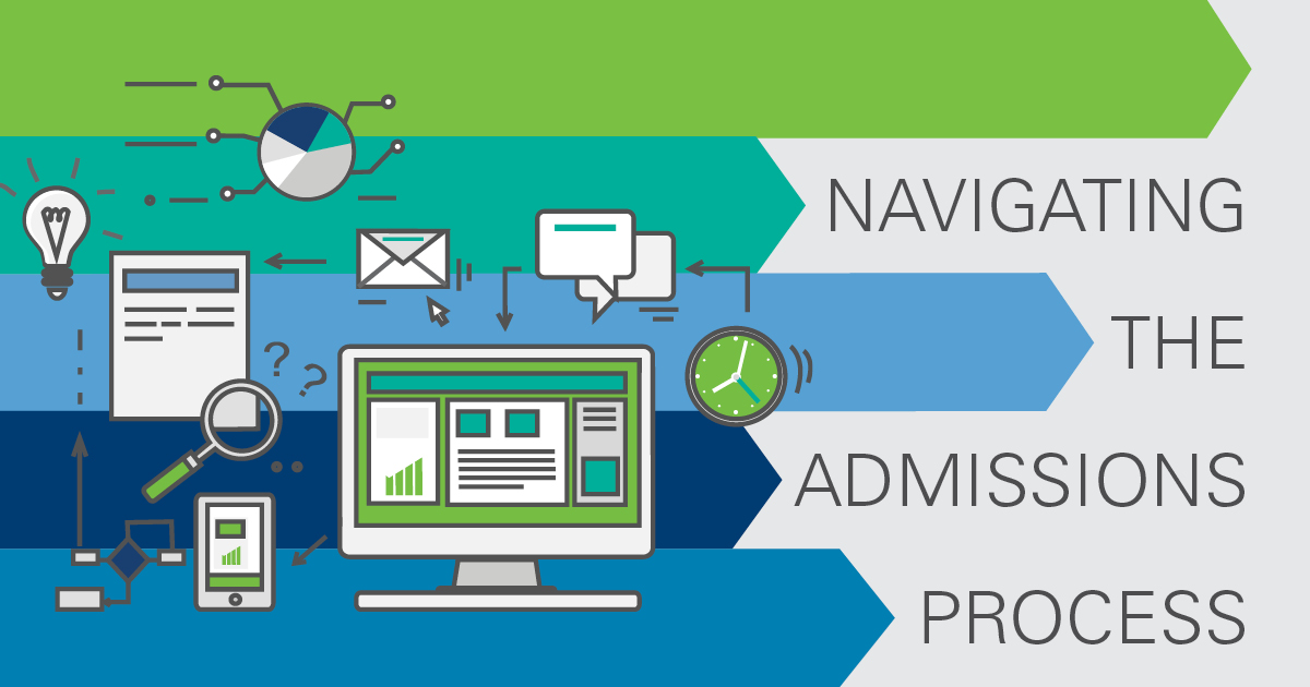 Navigating the Application Process